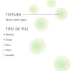 SkinCeuticals PHYTO CORRECTIVE GEL 30 ML Sérum hidratante con extractos botánicos.