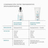 SkinCeuticals DISCOLORATION DEFENSE Sérum Despigmentante 30 ML