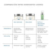 SkinCeuticals DAILY MOISTURE 60ML reduce tus poros con hidratación